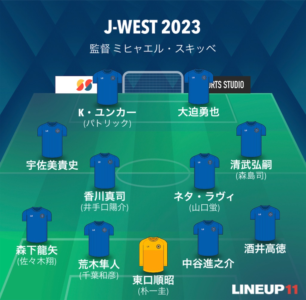 f:id:gsfootball3tbase3gbmusic:20230718180436j:image