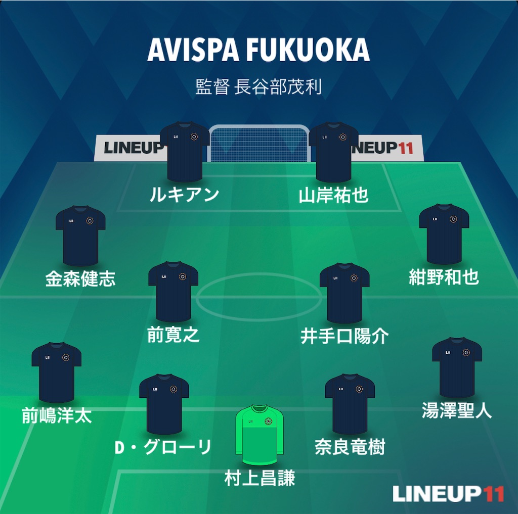 f:id:gsfootball3tbase3gbmusic:20230826185412j:image