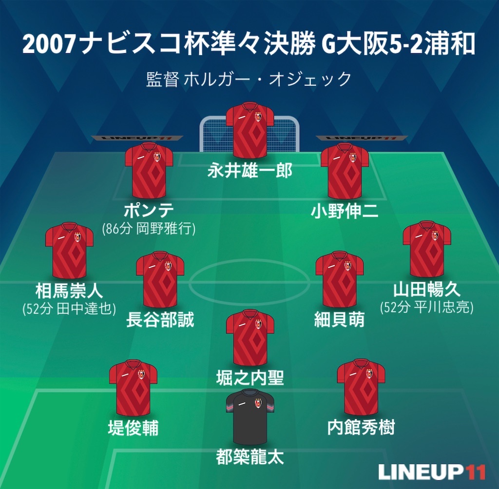 f:id:gsfootball3tbase3gbmusic:20230905145707j:image