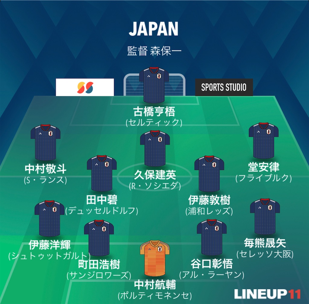 f:id:gsfootball3tbase3gbmusic:20230912223543j:image f:id:gsfootball3tbase3gbmusic:20230912223543j:image