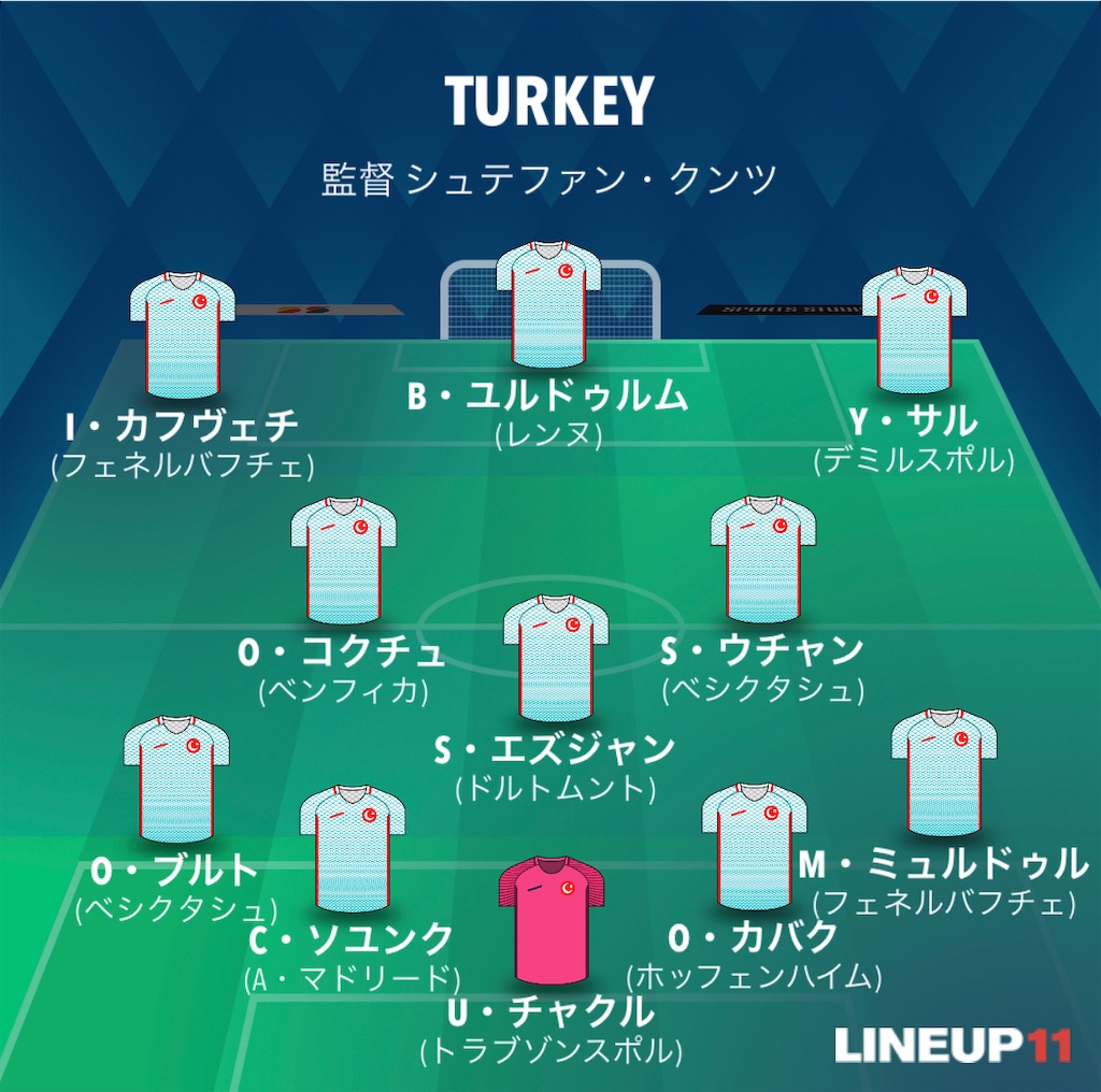 f:id:gsfootball3tbase3gbmusic:20230912223546j:image f:id:gsfootball3tbase3gbmusic:20230912223546j:image