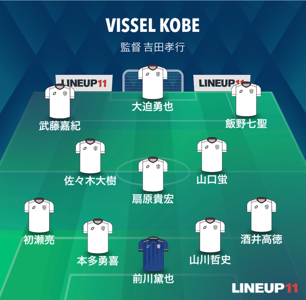 f:id:gsfootball3tbase3gbmusic:20230929210250j:image