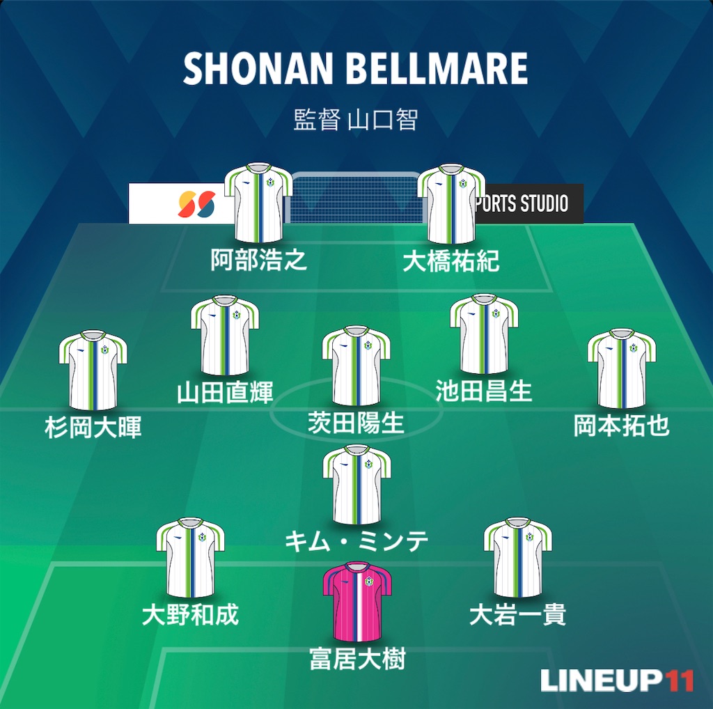 f:id:gsfootball3tbase3gbmusic:20231022064313j:image