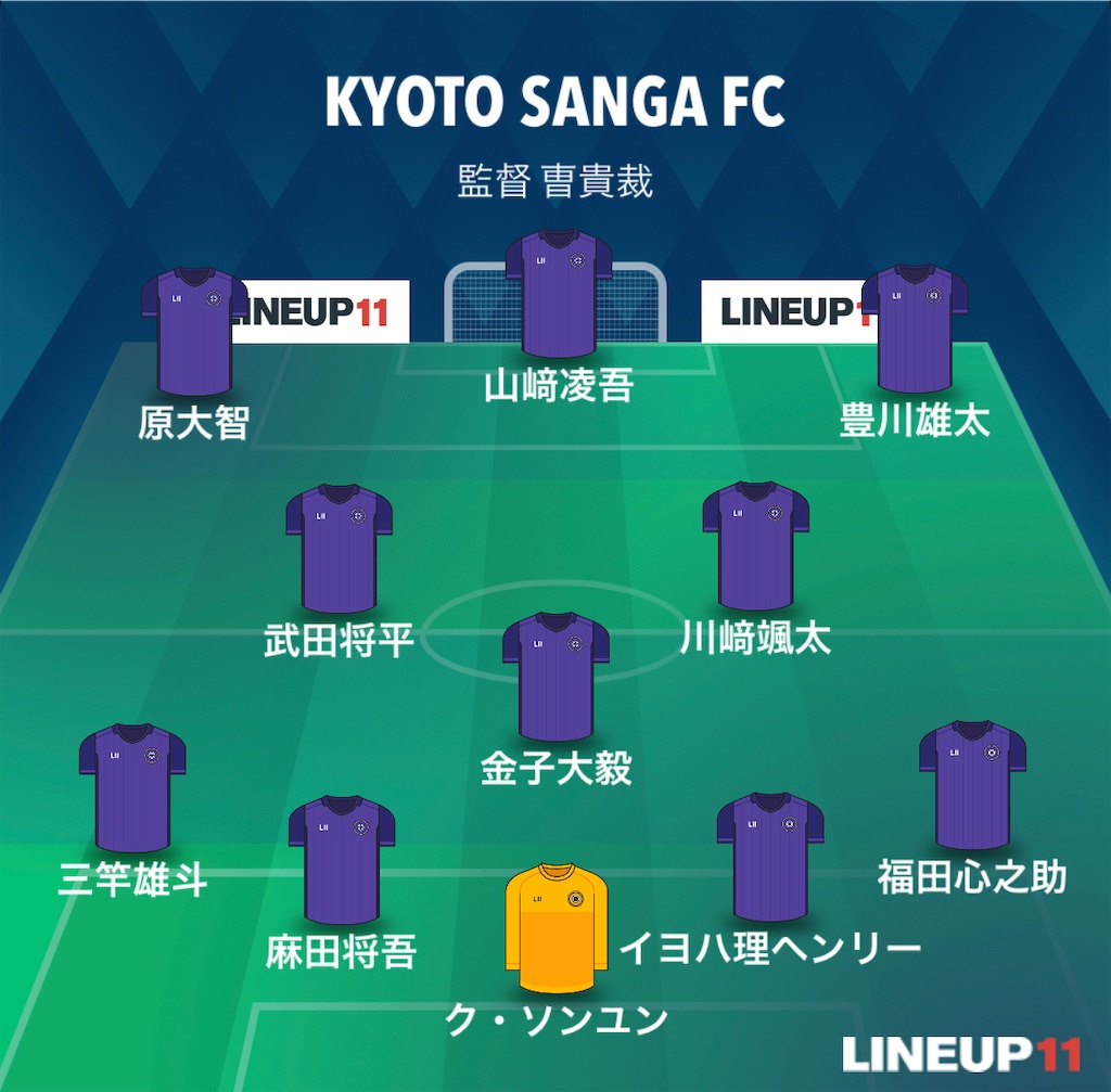 f:id:gsfootball3tbase3gbmusic:20231022064317j:image