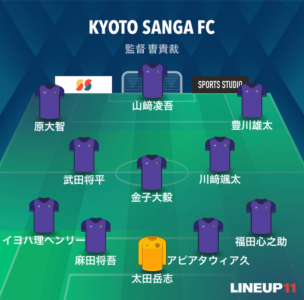 f:id:gsfootball3tbase3gbmusic:20231112221048j:image