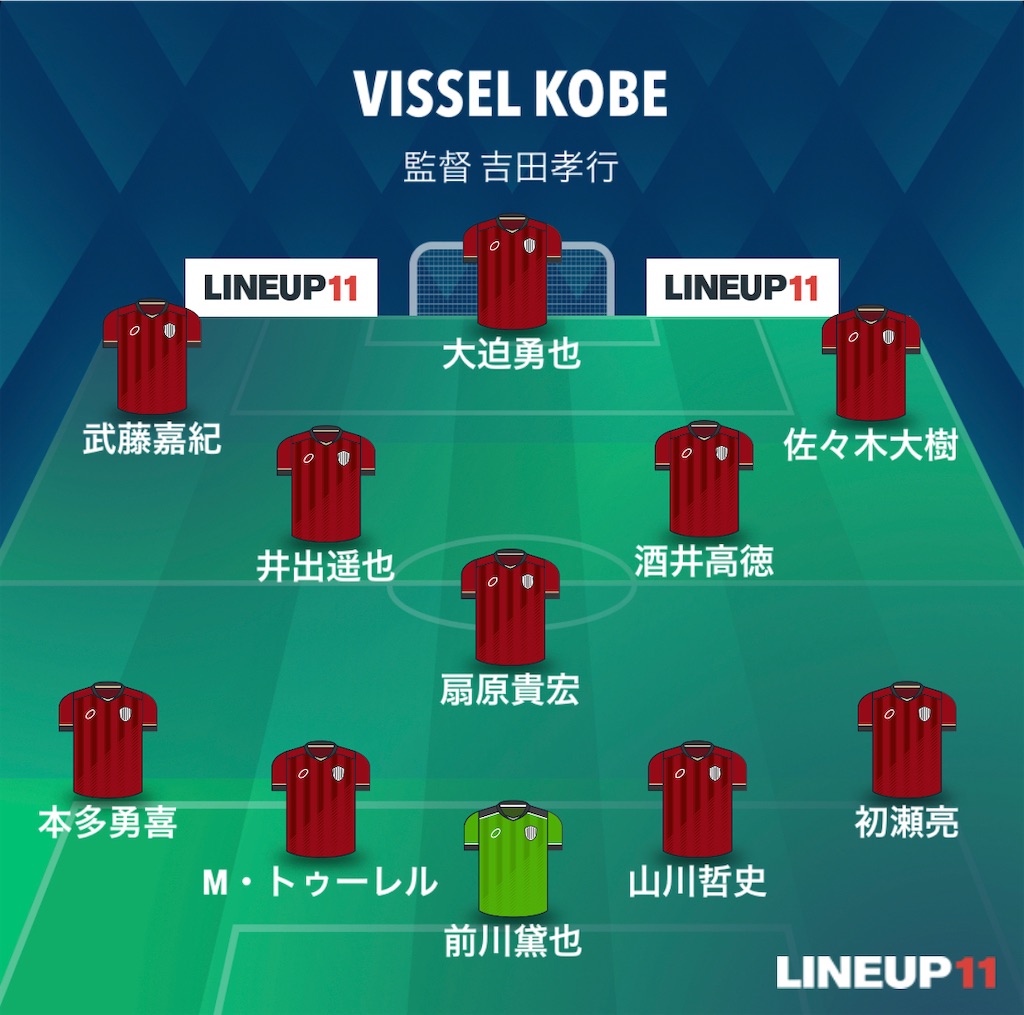 f:id:gsfootball3tbase3gbmusic:20231125180142j:image