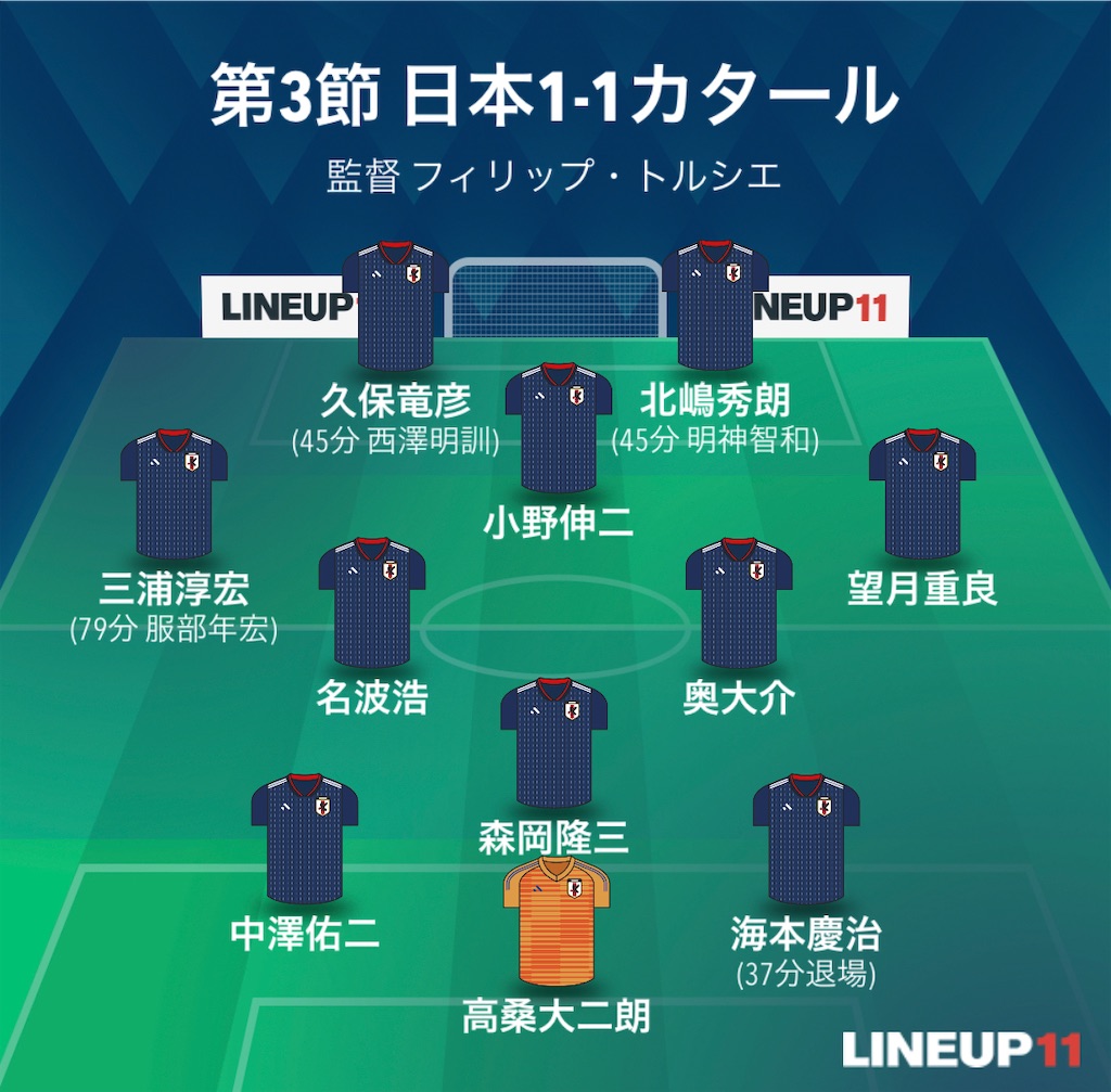 f:id:gsfootball3tbase3gbmusic:20240108180656j:image