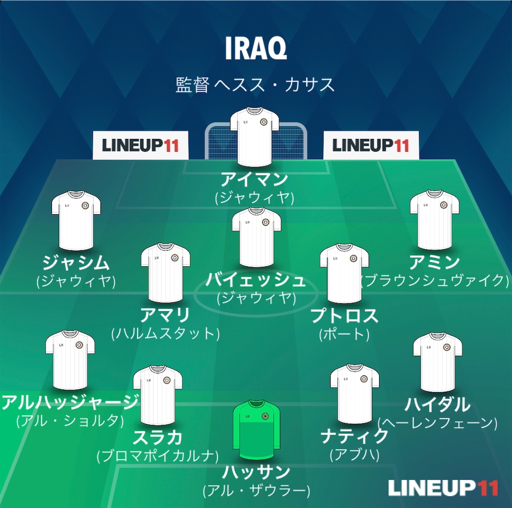 f:id:gsfootball3tbase3gbmusic:20240119235712j:image f:id:gsfootball3tbase3gbmusic:20240119235712j:image