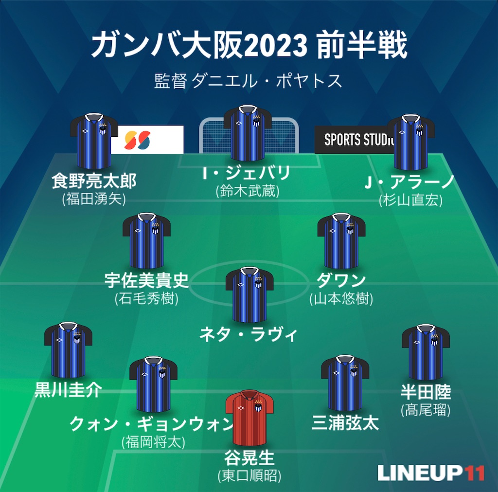 f:id:gsfootball3tbase3gbmusic:20240122060601j:image