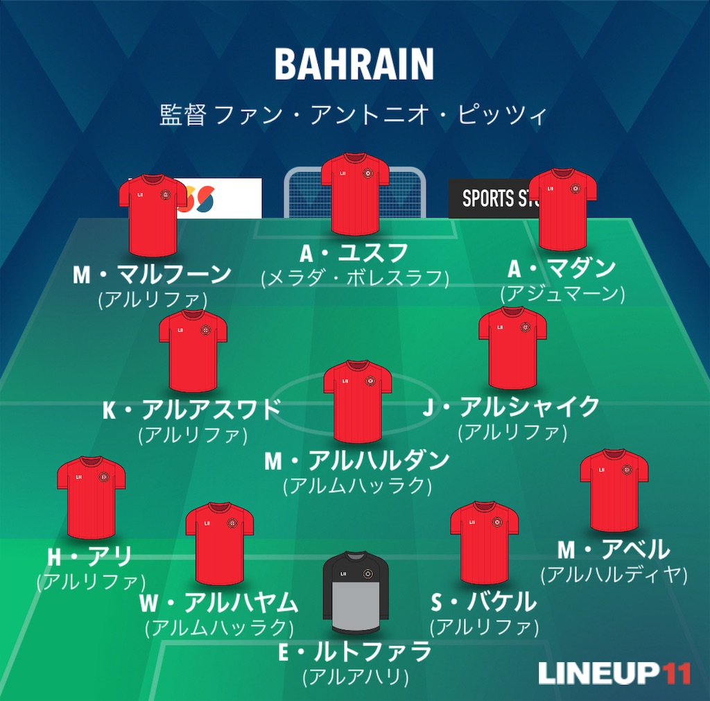 f:id:gsfootball3tbase3gbmusic:20240131222639j:image f:id:gsfootball3tbase3gbmusic:20240131222639j:image