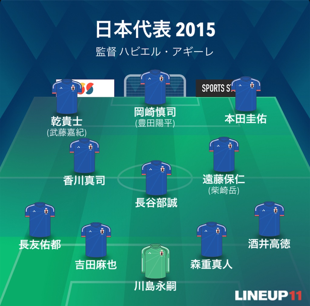 f:id:gsfootball3tbase3gbmusic:20240203140143j:image f:id:gsfootball3tbase3gbmusic:20240203140143j:image