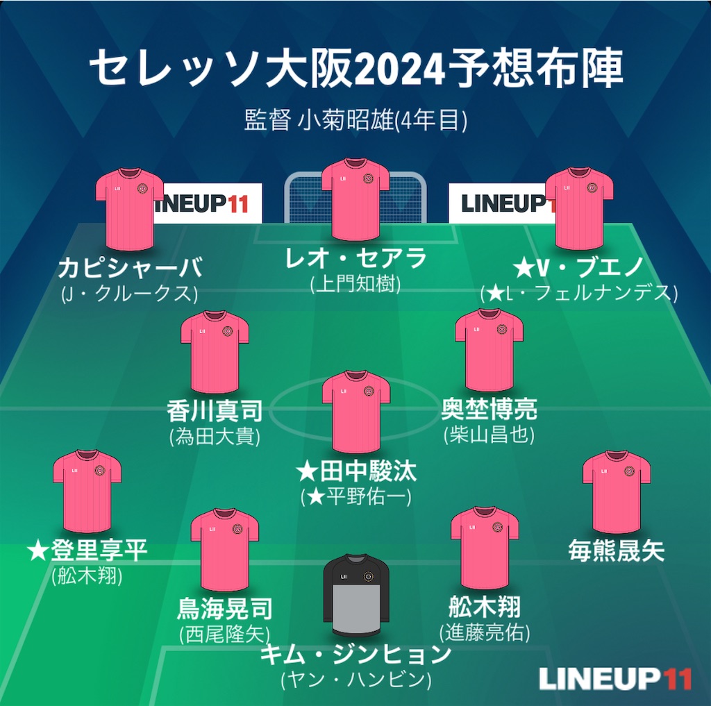 f:id:gsfootball3tbase3gbmusic:20240216005127j:image