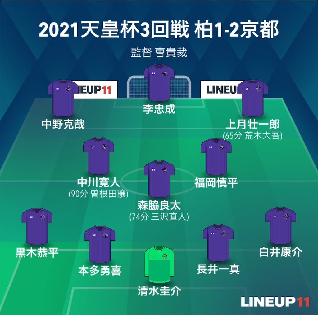 f:id:gsfootball3tbase3gbmusic:20240224090535j:image