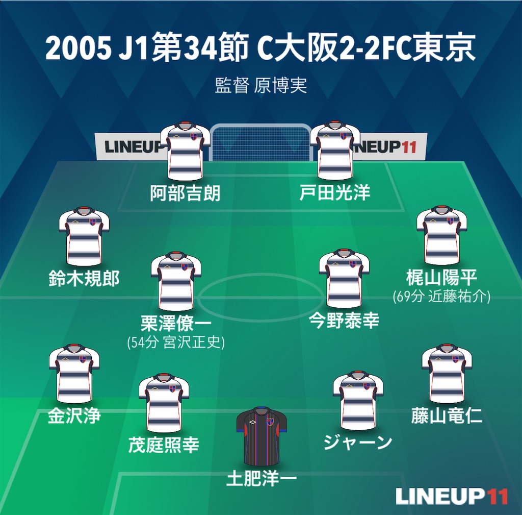 f:id:gsfootball3tbase3gbmusic:20240224092311j:image