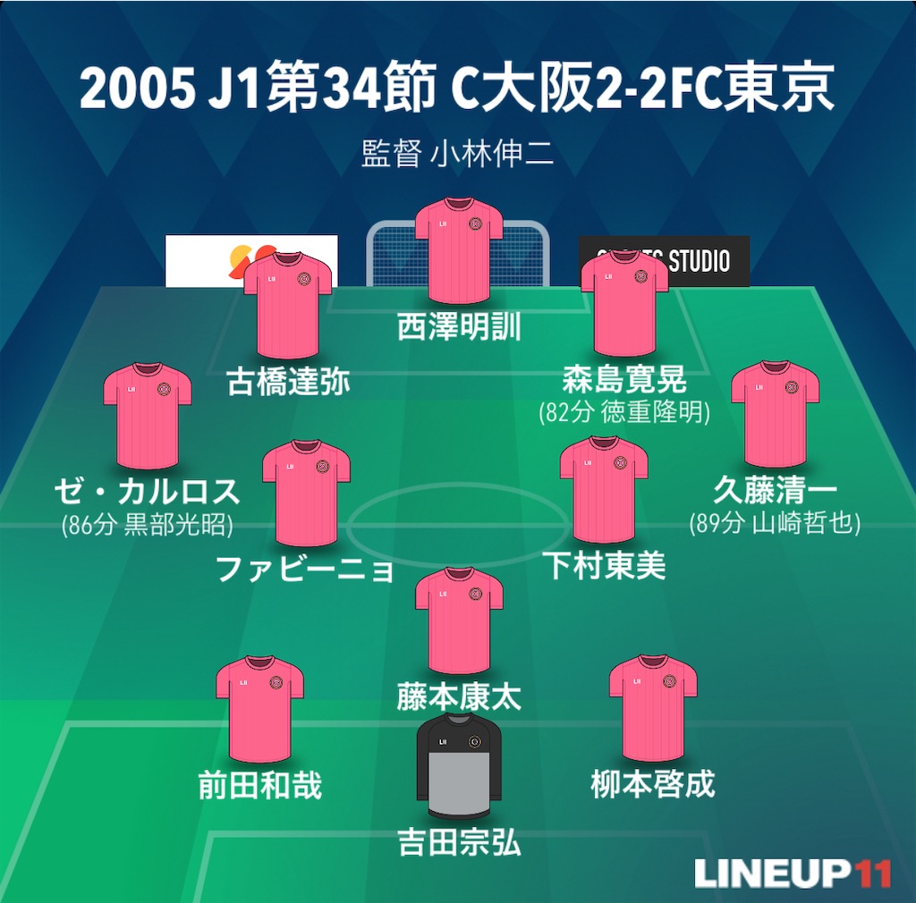 f:id:gsfootball3tbase3gbmusic:20240224092315j:image