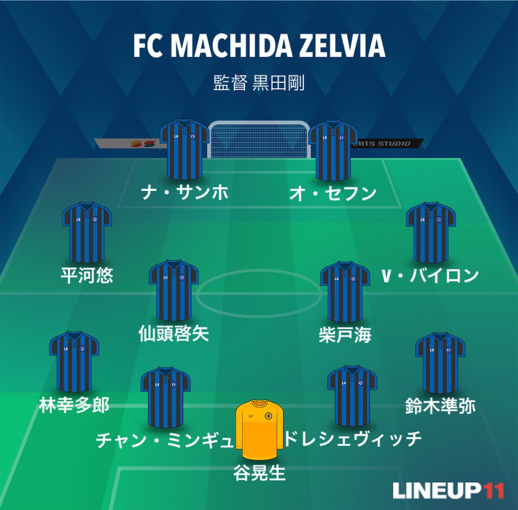 f:id:gsfootball3tbase3gbmusic:20240224185612j:image