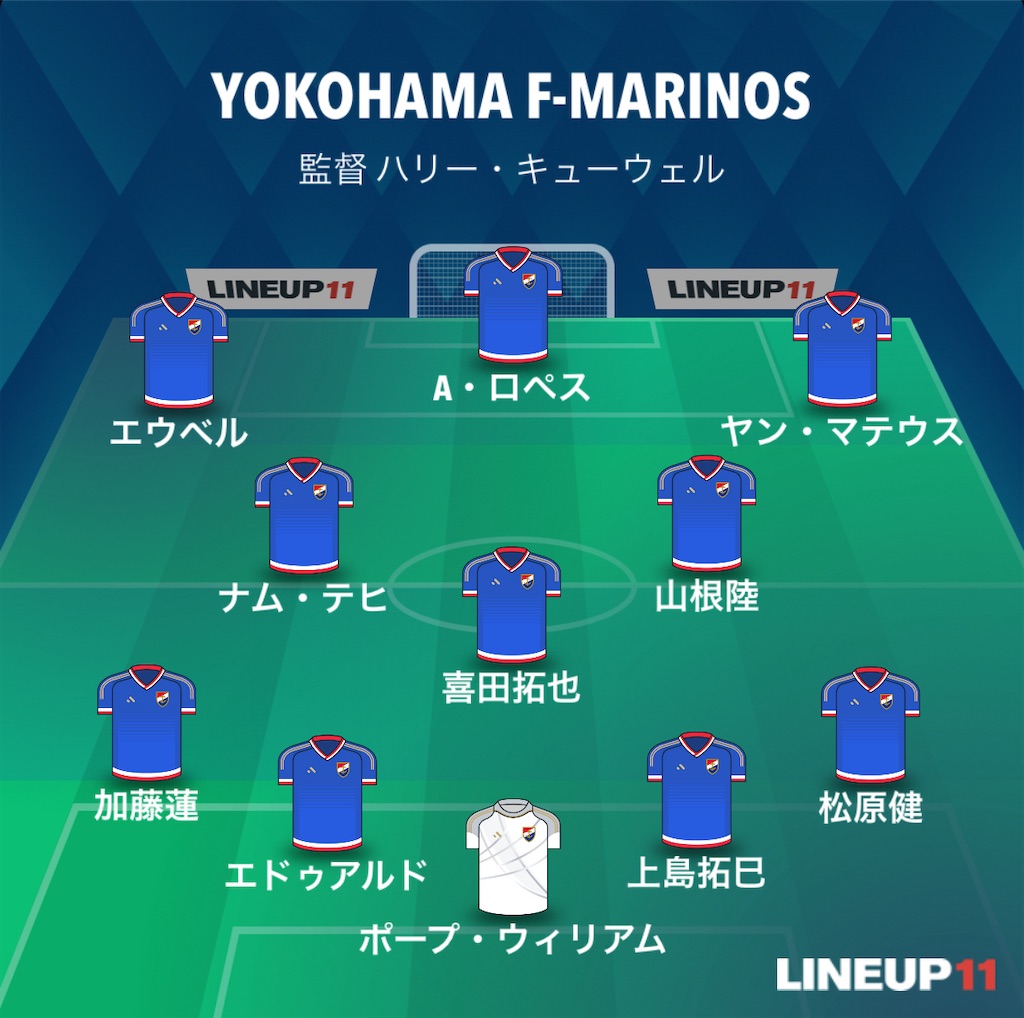 f:id:gsfootball3tbase3gbmusic:20240301220339j:image