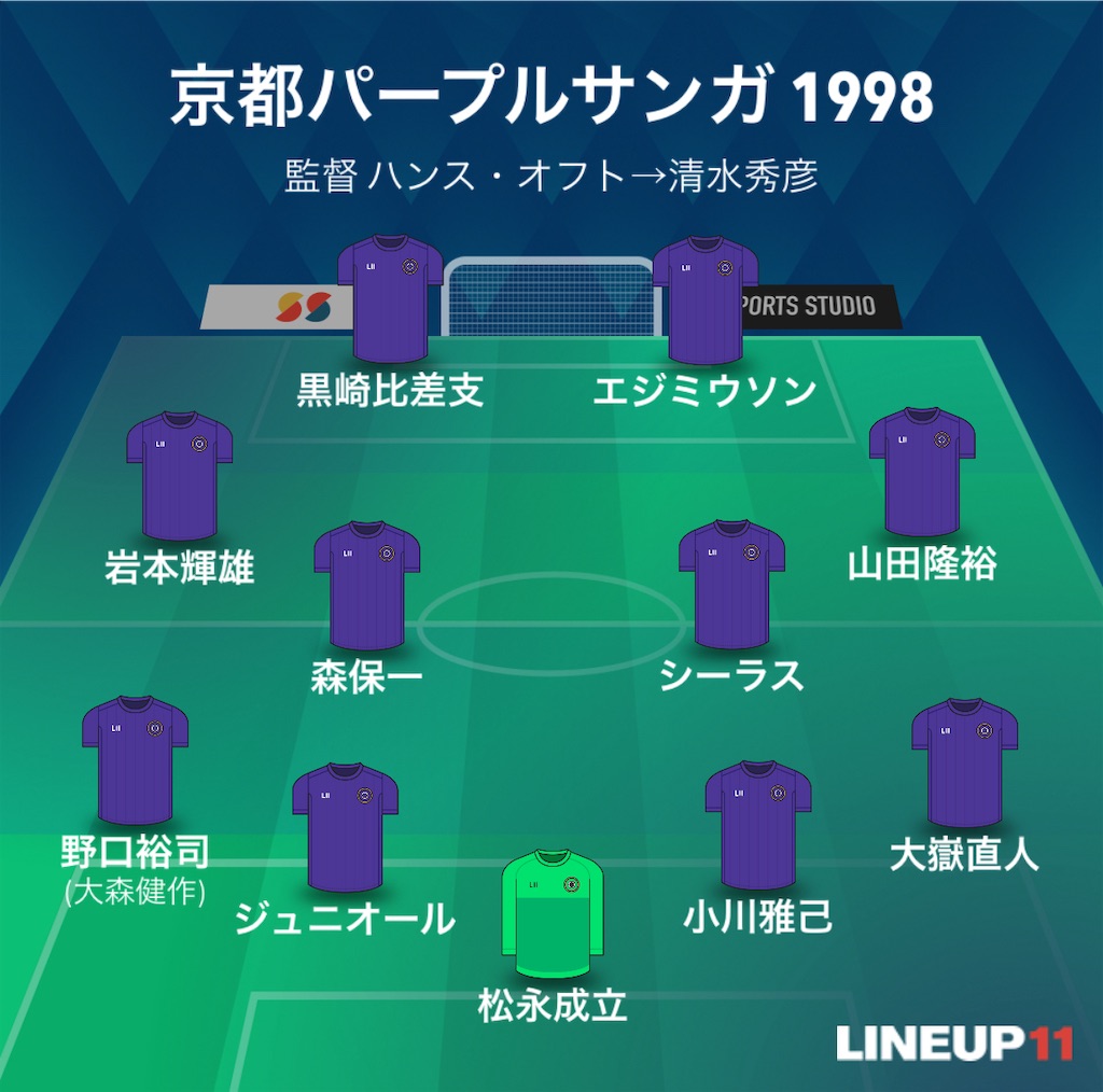 f:id:gsfootball3tbase3gbmusic:20240326153530j:image