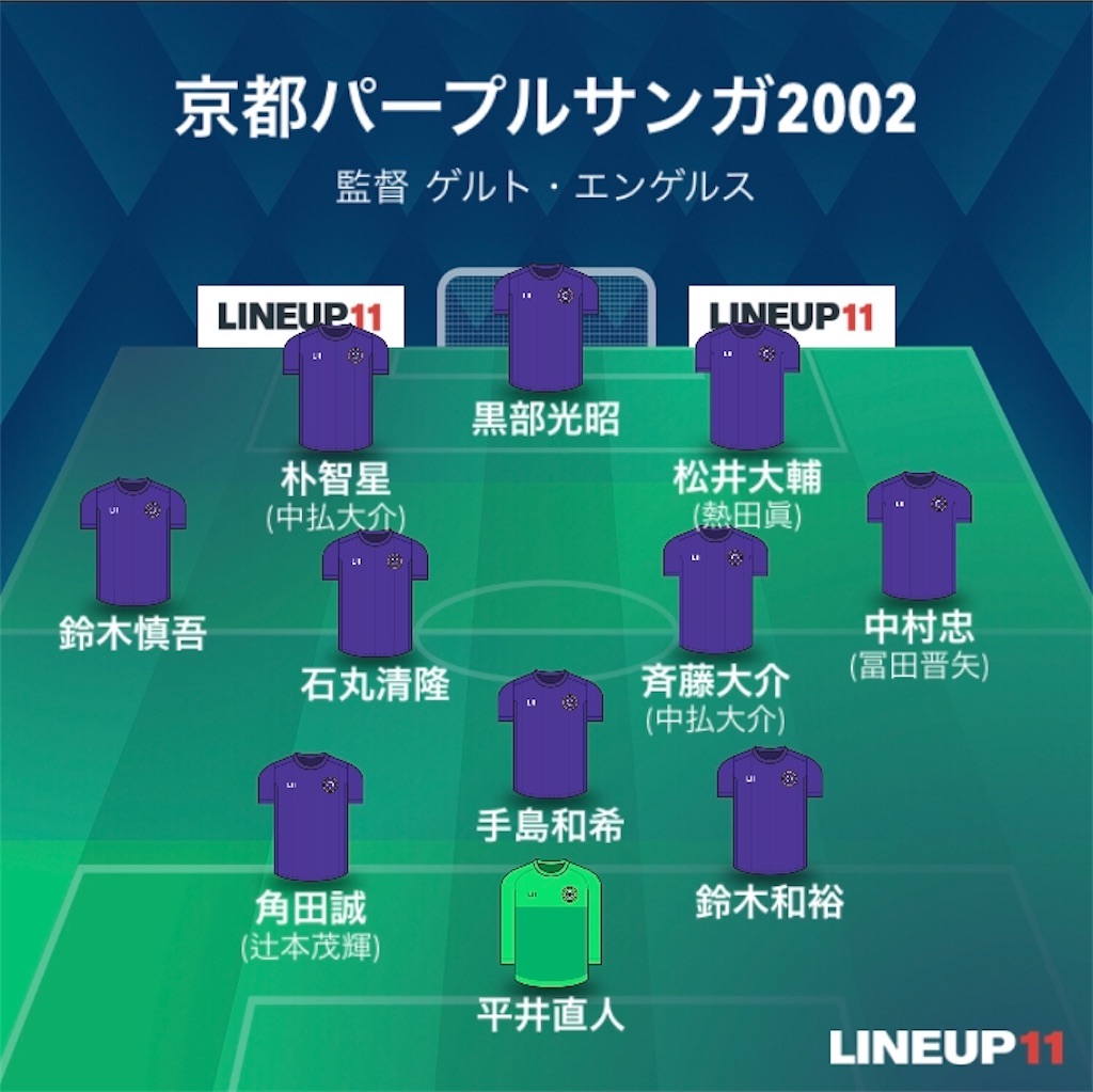 f:id:gsfootball3tbase3gbmusic:20240326180615j:image