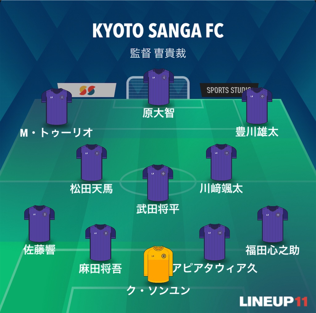 f:id:gsfootball3tbase3gbmusic:20240407173751j:image