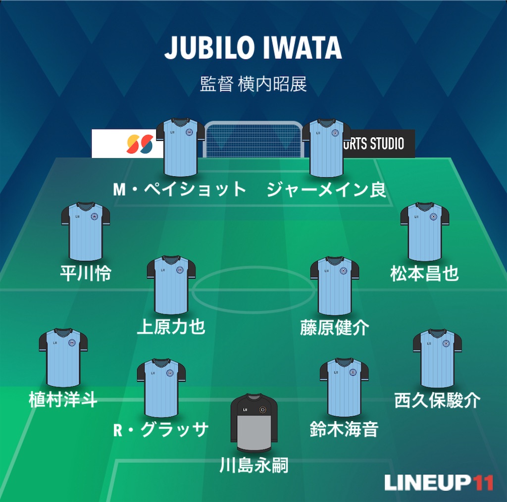 f:id:gsfootball3tbase3gbmusic:20240407173755j:image