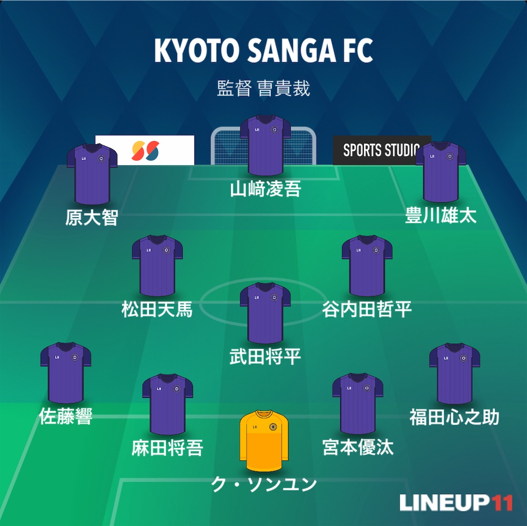 f:id:gsfootball3tbase3gbmusic:20240413140643j:image f:id:gsfootball3tbase3gbmusic:20240413140643j:image