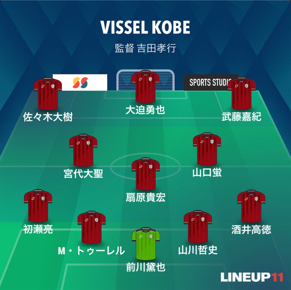 f:id:gsfootball3tbase3gbmusic:20240429040229j:image