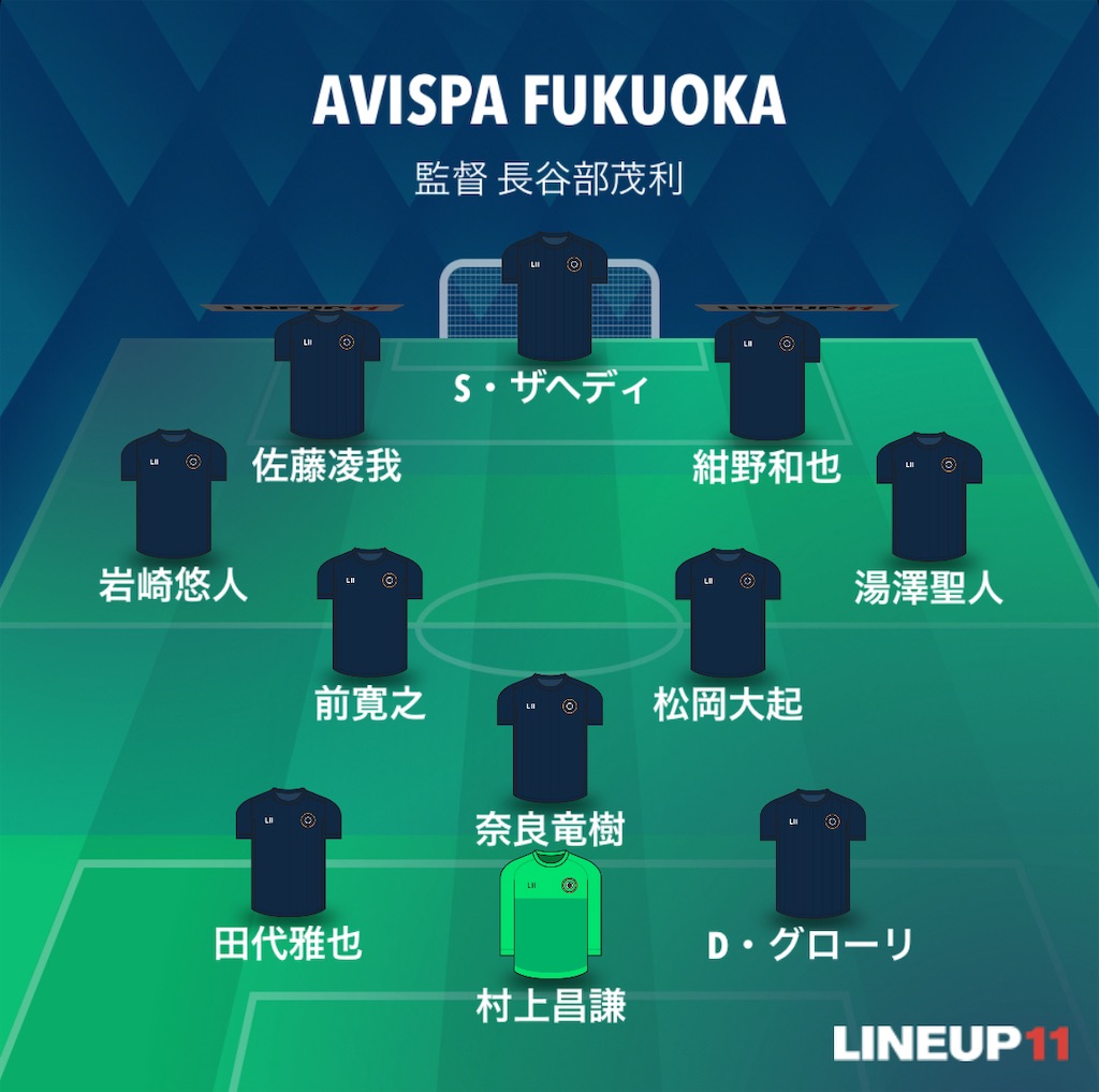 f:id:gsfootball3tbase3gbmusic:20240503223146j:image