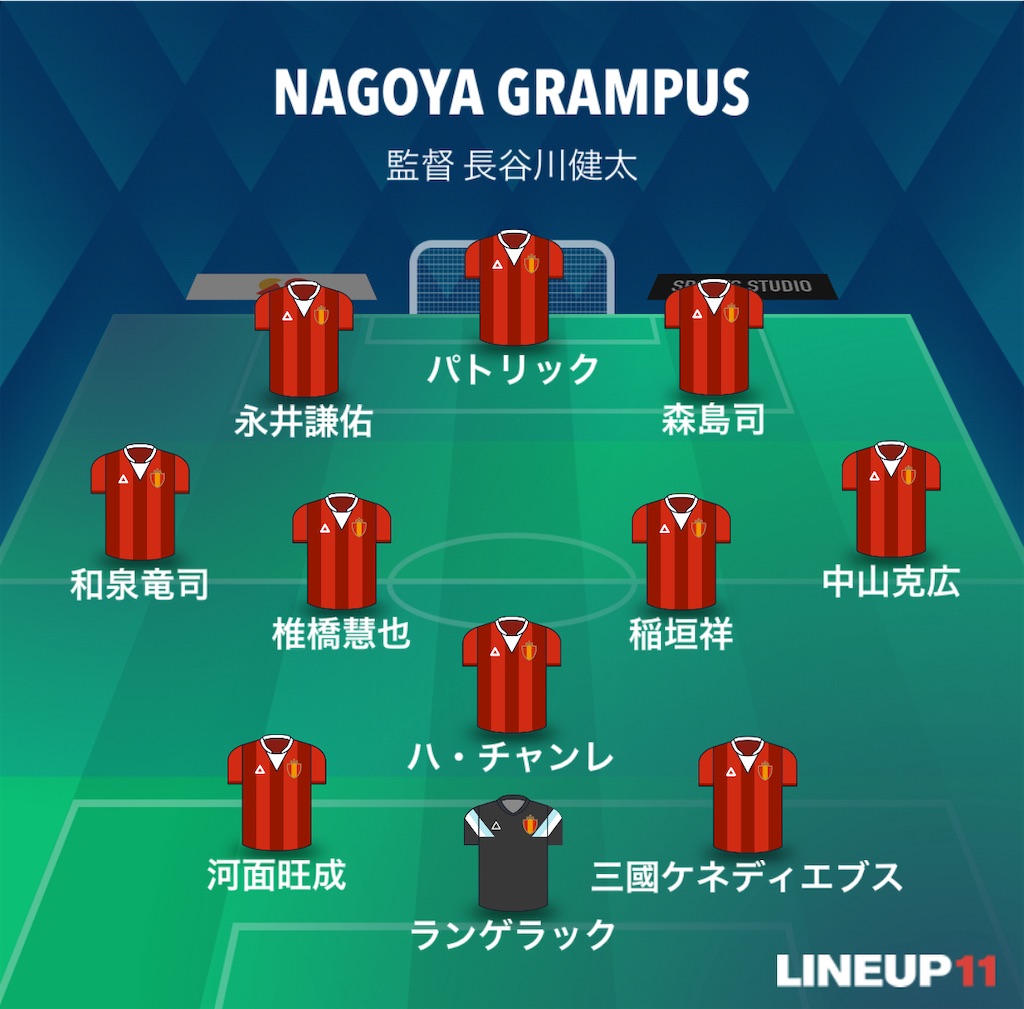 f:id:gsfootball3tbase3gbmusic:20240511155428j:image