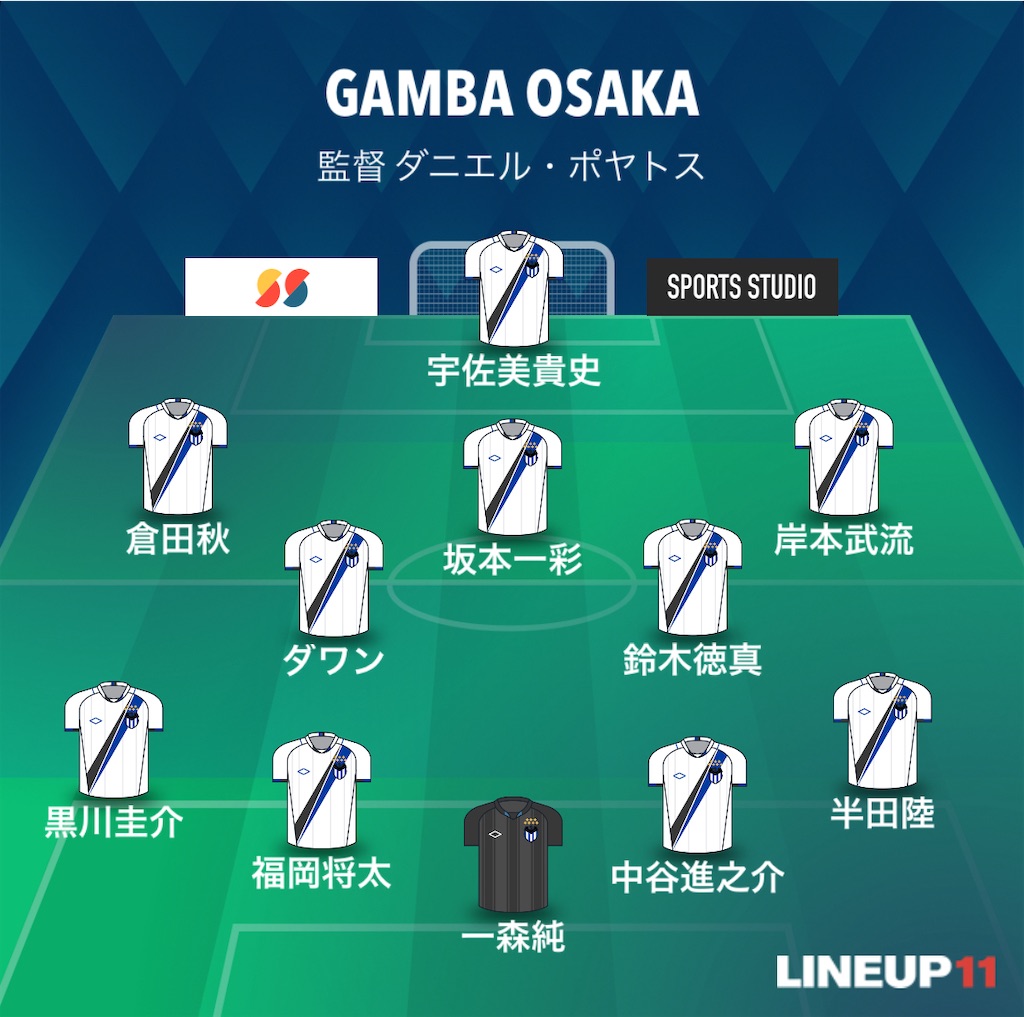 f:id:gsfootball3tbase3gbmusic:20240511155431j:image