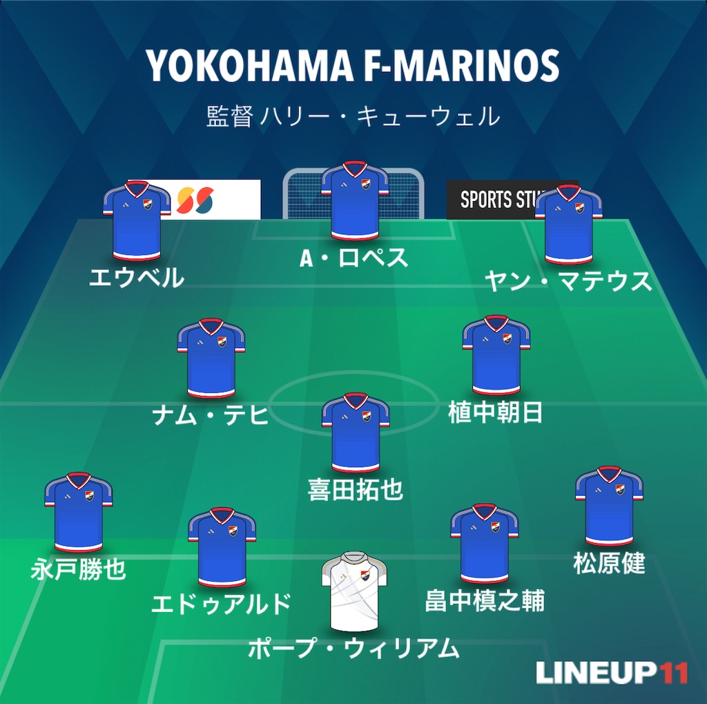 f:id:gsfootball3tbase3gbmusic:20240511220801j:image