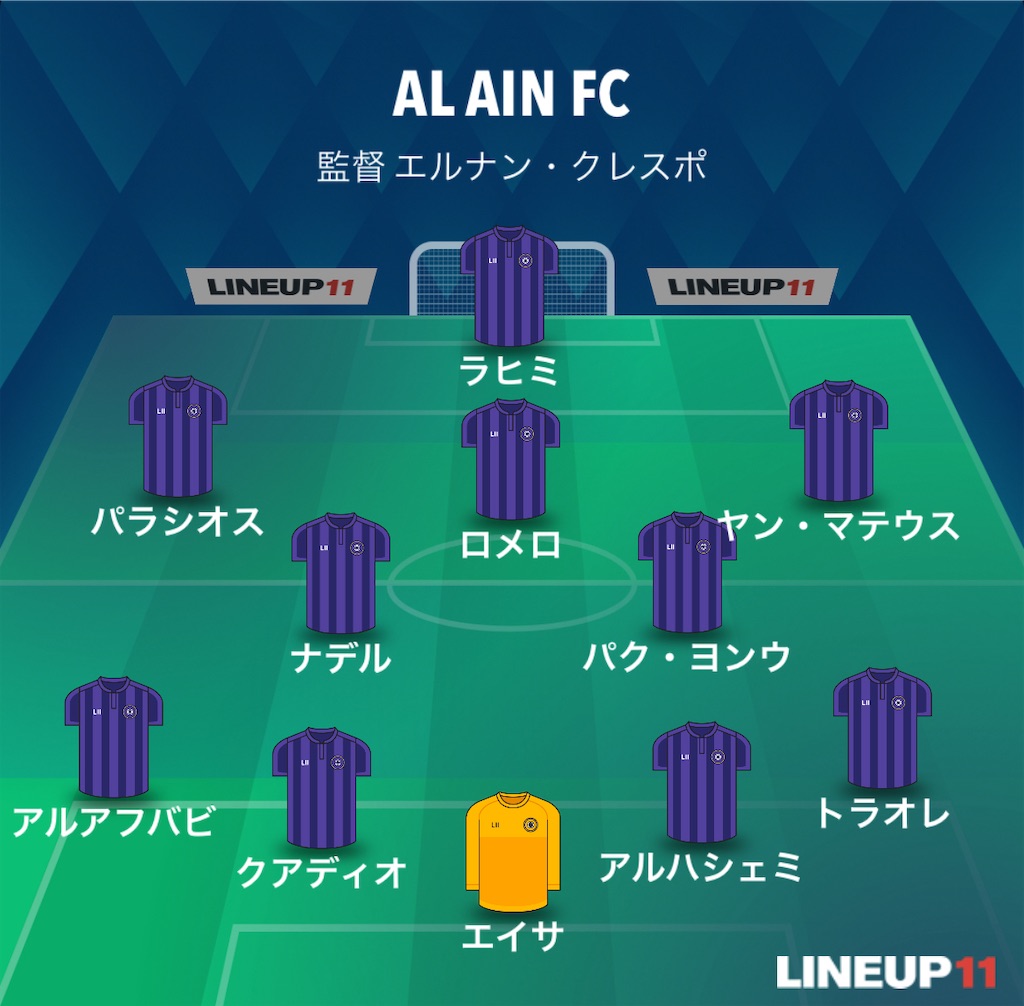 f:id:gsfootball3tbase3gbmusic:20240511220804j:image