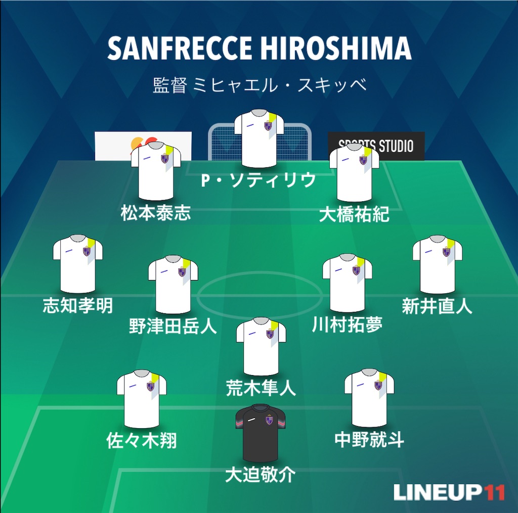 f:id:gsfootball3tbase3gbmusic:20240520002445j:image