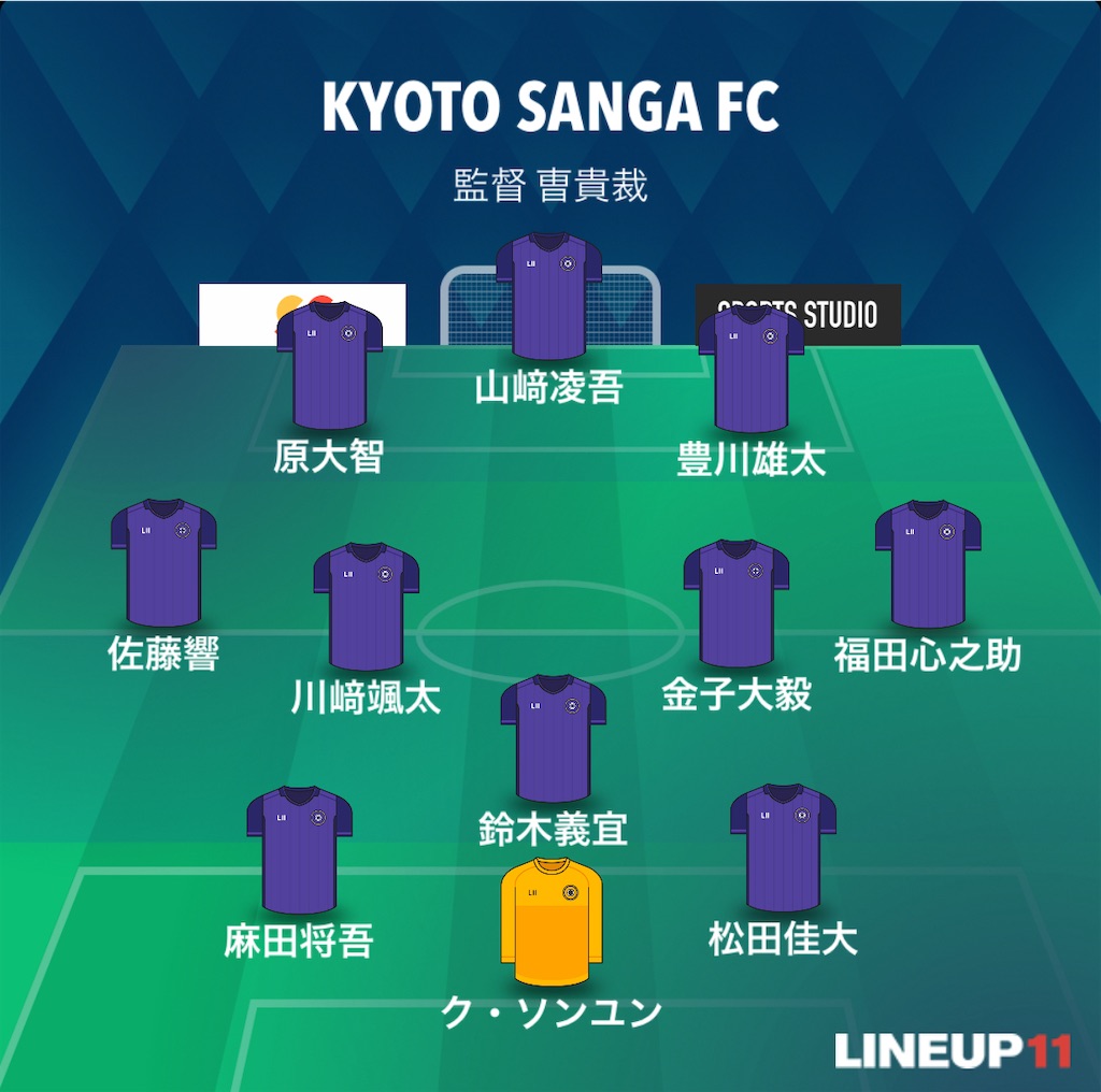 f:id:gsfootball3tbase3gbmusic:20240520002448j:image