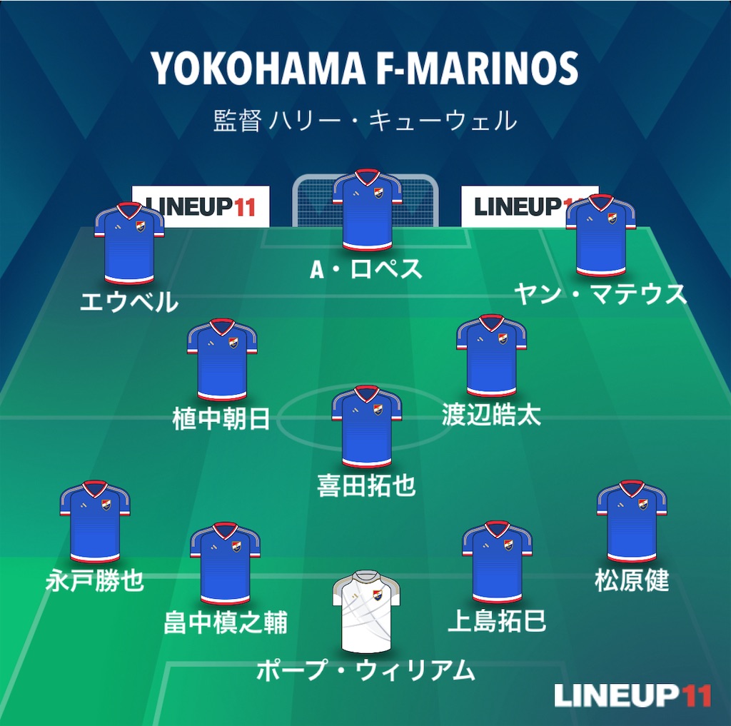 f:id:gsfootball3tbase3gbmusic:20240526055008j:image