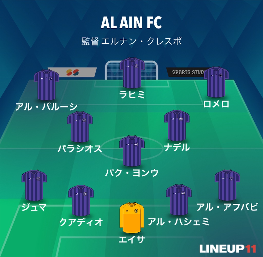 f:id:gsfootball3tbase3gbmusic:20240526055011j:image