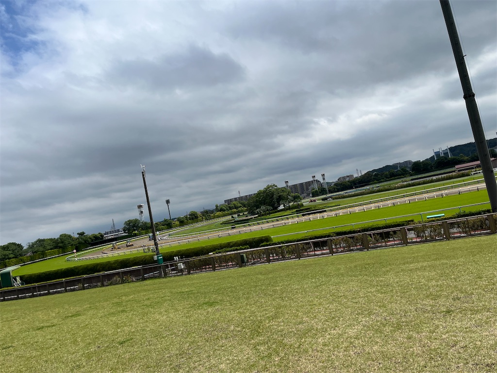 f:id:gsfootball3tbase3gbmusic:20240526084700j:image f:id:gsfootball3tbase3gbmusic:20240526084700j:image