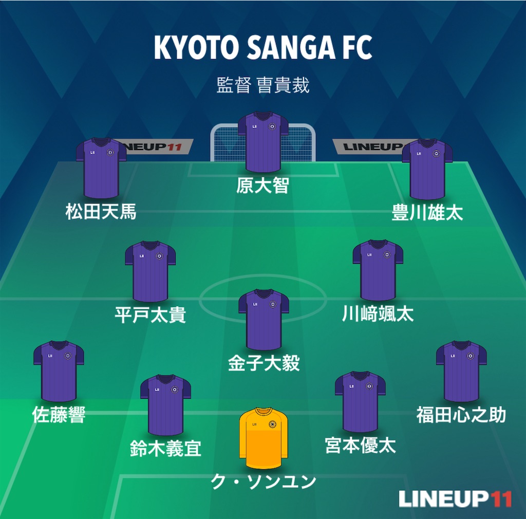 f:id:gsfootball3tbase3gbmusic:20240615221744j:image
