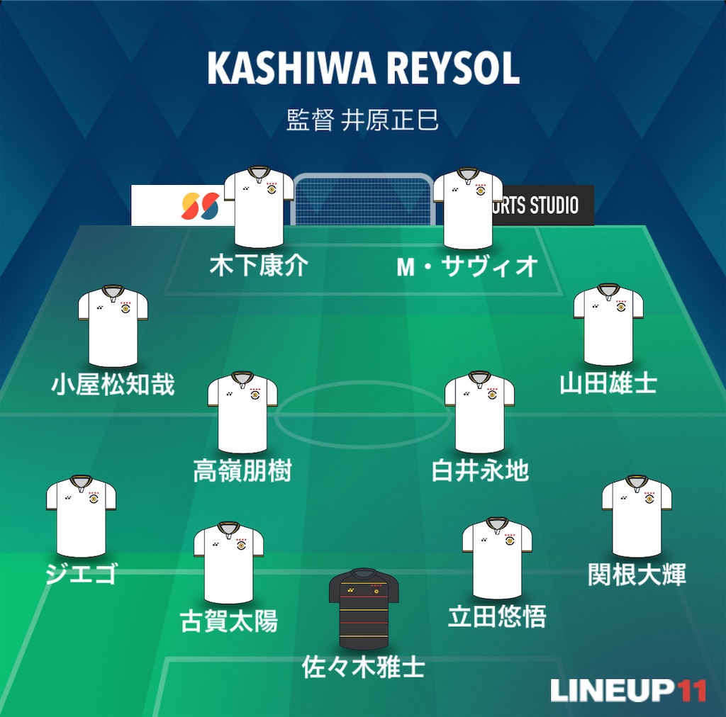 f:id:gsfootball3tbase3gbmusic:20240616173424j:image