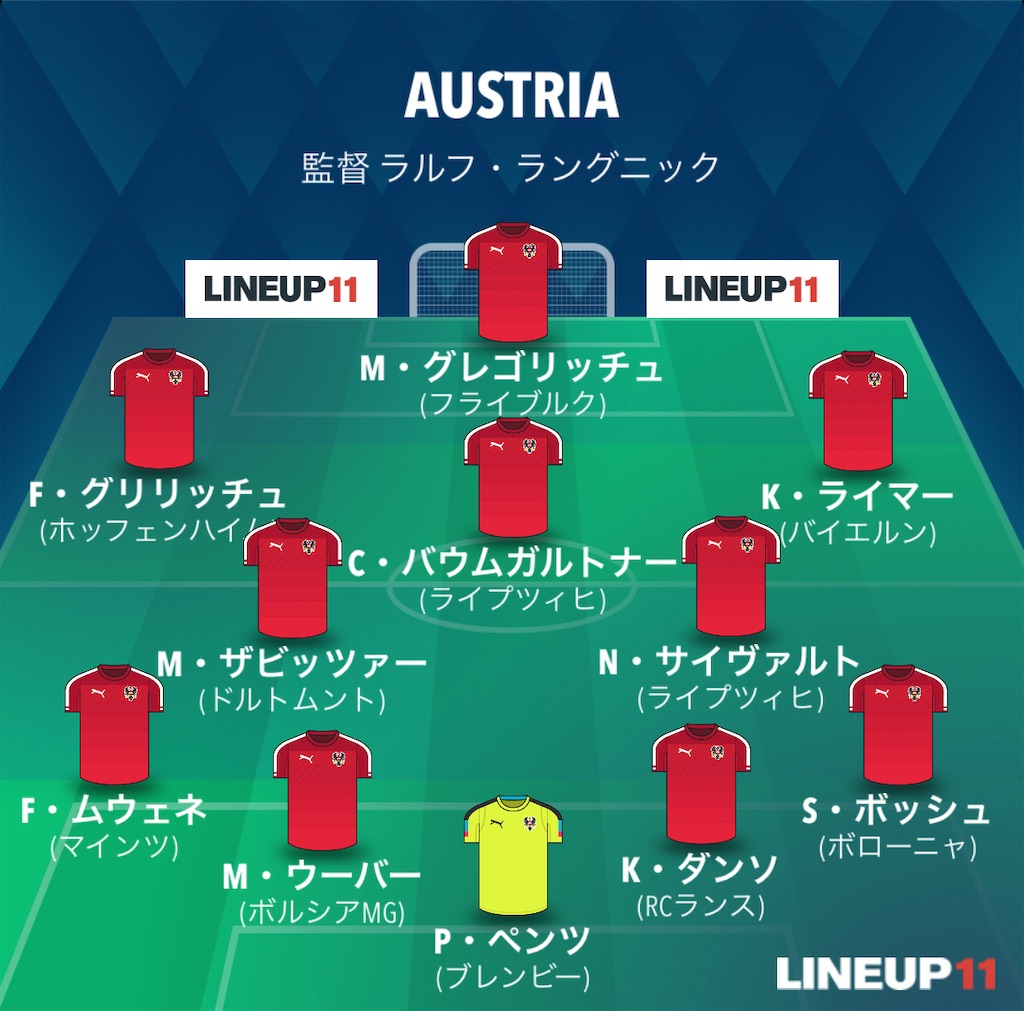 f:id:gsfootball3tbase3gbmusic:20240618053903j:image f:id:gsfootball3tbase3gbmusic:20240618053903j:image