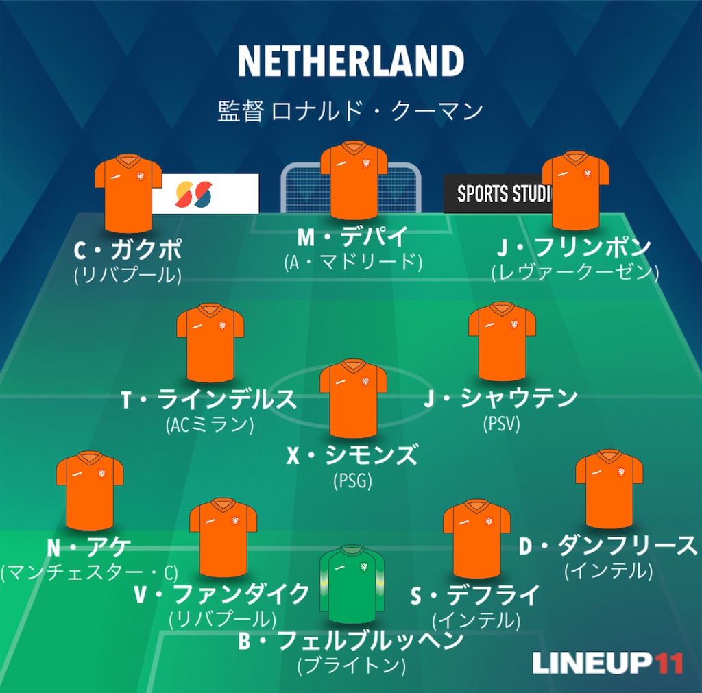 f:id:gsfootball3tbase3gbmusic:20240622062120j:image