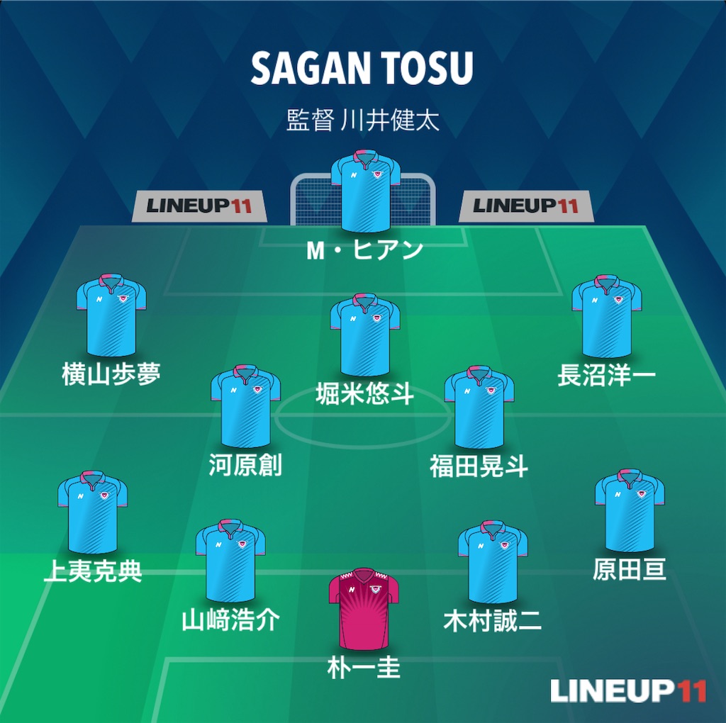f:id:gsfootball3tbase3gbmusic:20240622192628j:image