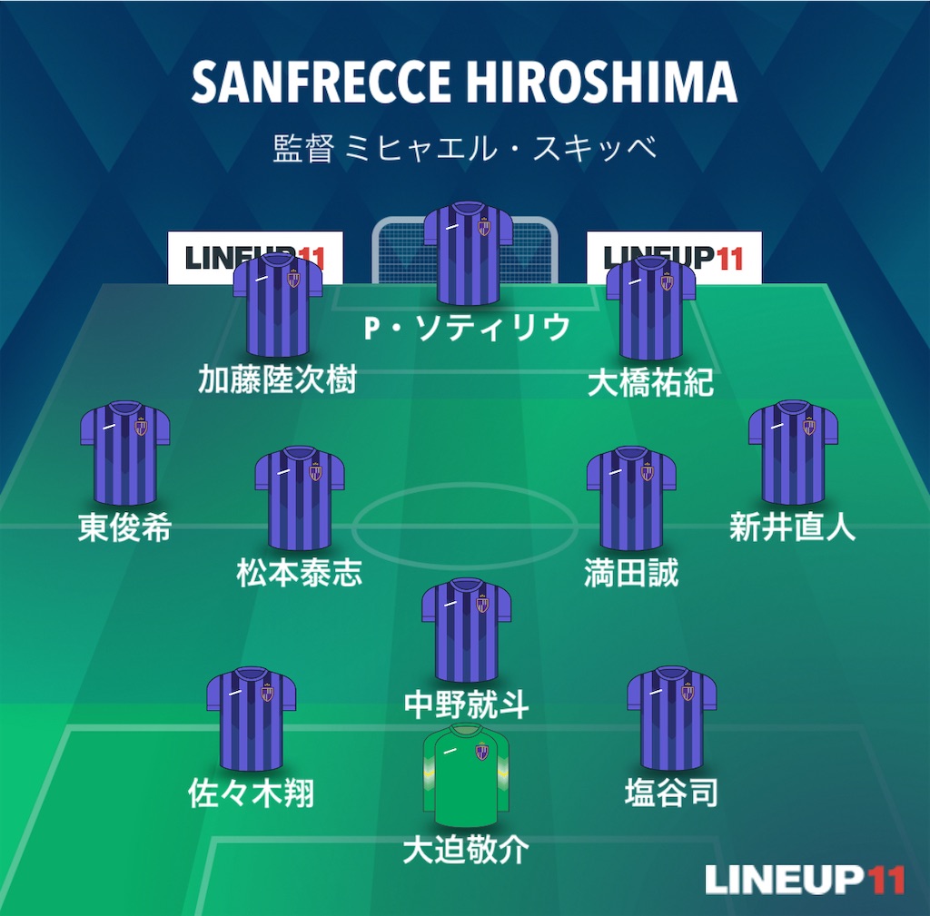 f:id:gsfootball3tbase3gbmusic:20240705211619j:image