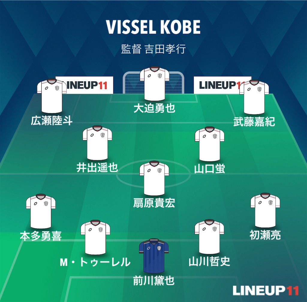 f:id:gsfootball3tbase3gbmusic:20240705211622j:image