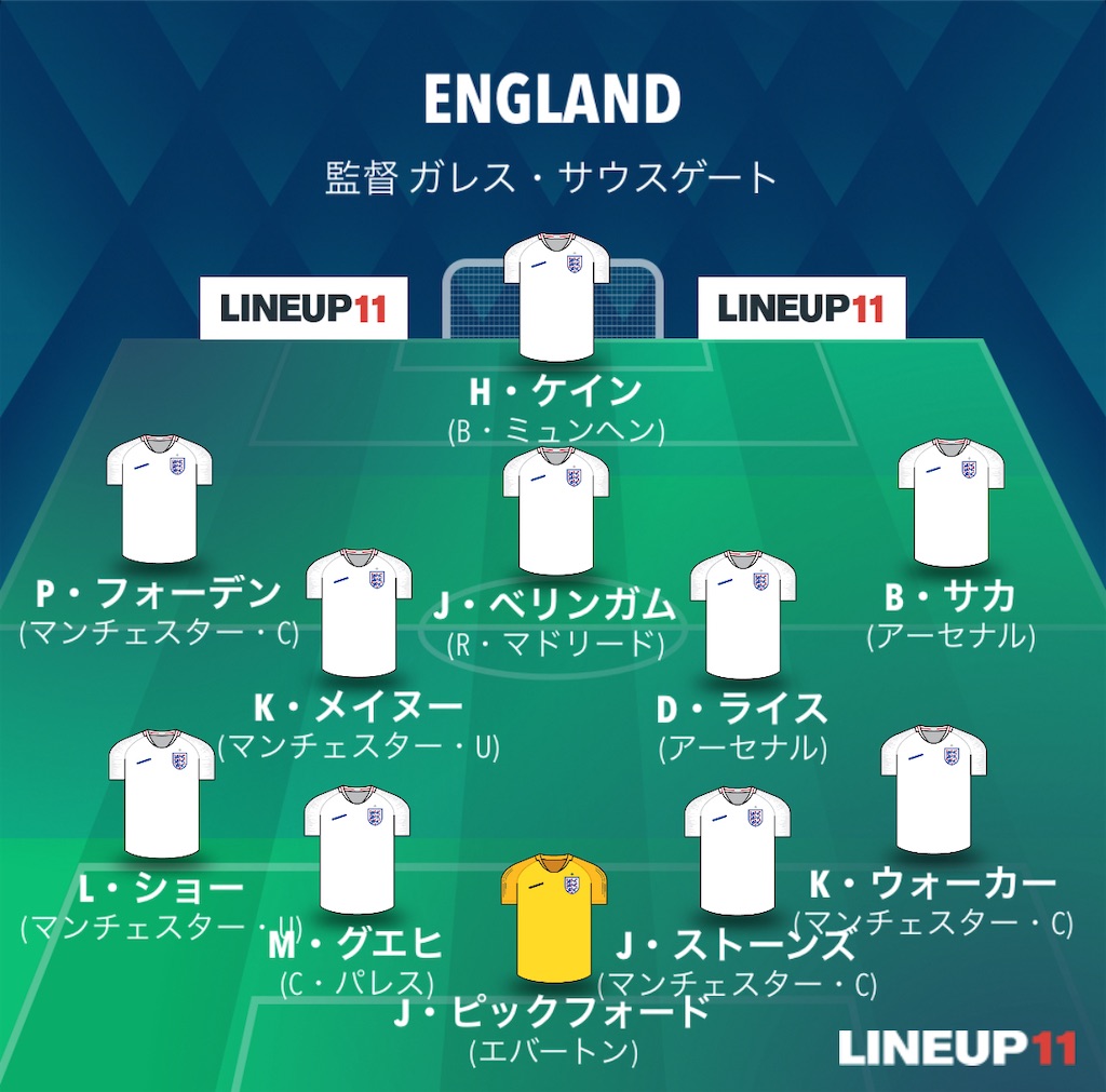 f:id:gsfootball3tbase3gbmusic:20240715043209j:image