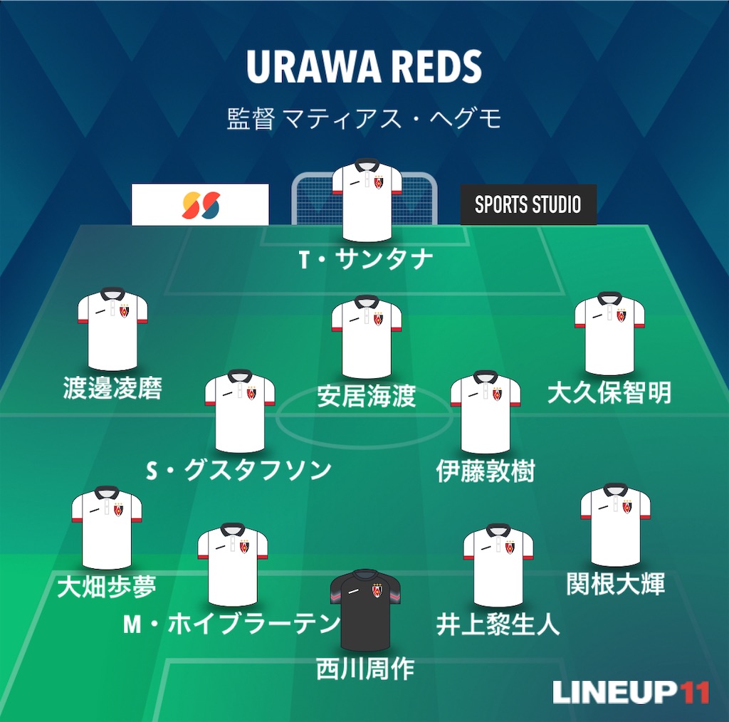 f:id:gsfootball3tbase3gbmusic:20240717131745j:image