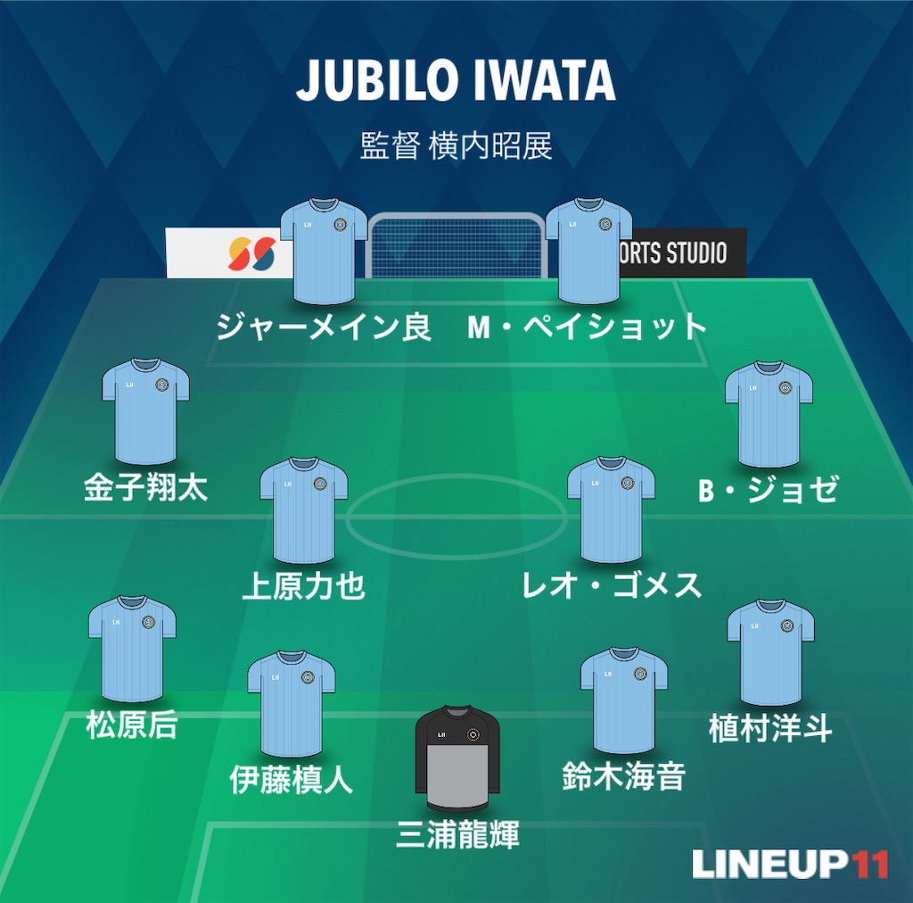 f:id:gsfootball3tbase3gbmusic:20240720231925j:image