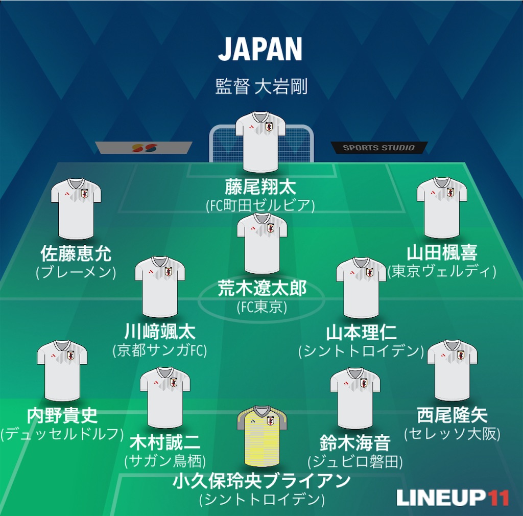 f:id:gsfootball3tbase3gbmusic:20240731044714j:image