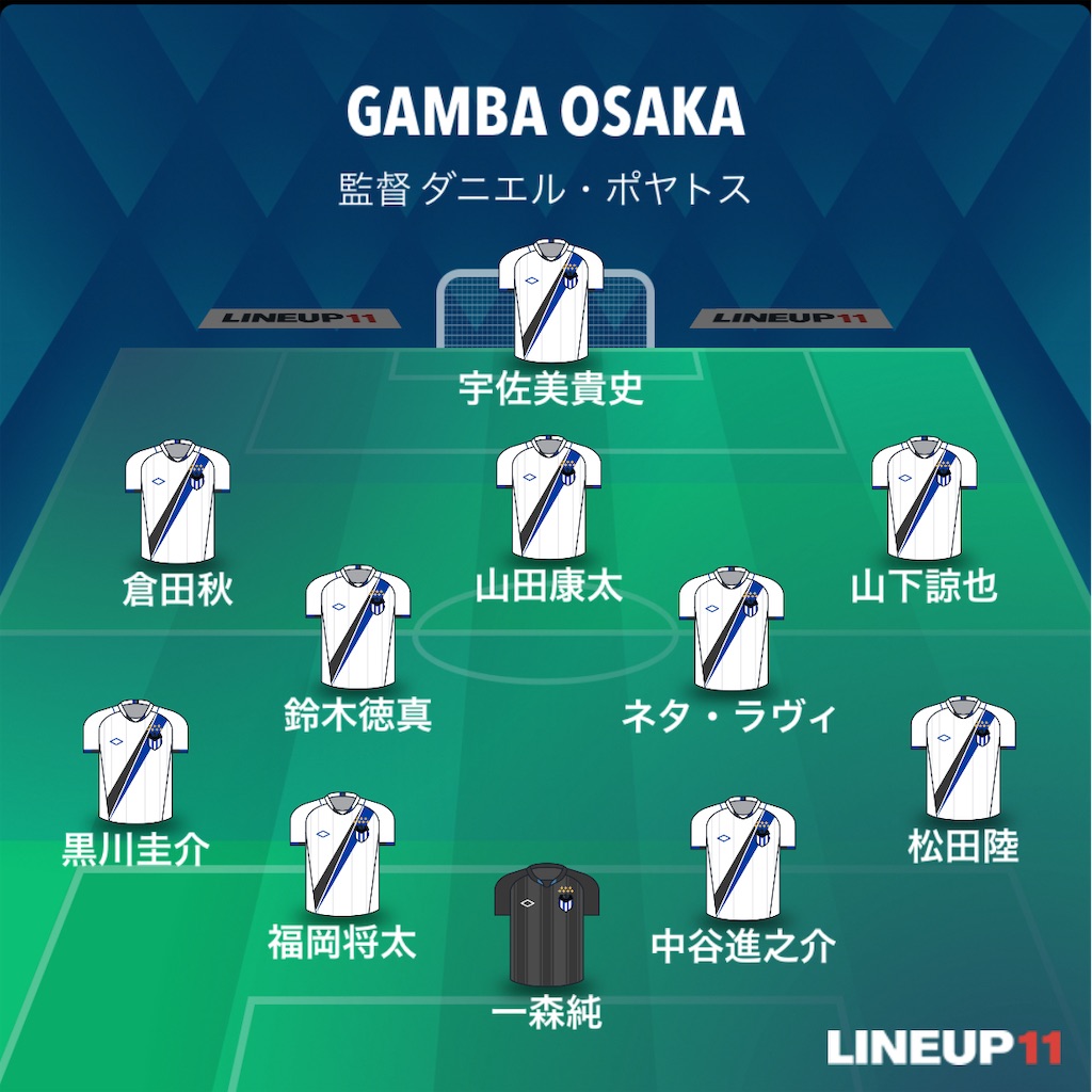 f:id:gsfootball3tbase3gbmusic:20240811172053j:image