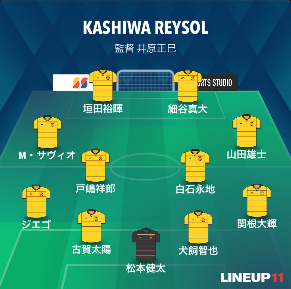 f:id:gsfootball3tbase3gbmusic:20240811172057j:image